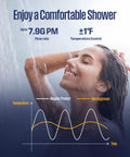 Woman enjoying a comfortable shower with consistent temperature from Whole House Gas Tankless Water Heater at 7.9 GPM.