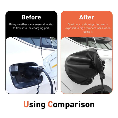 Premium Heavy Duty Magnetic EV Charger Port Cover Waterproof Outdoor Weather Shield protecting charge port against rain.