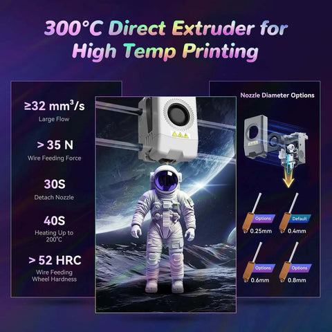 4 Color 3D Printer With Intelligent Filament System featuring 300C Direct Extruder, high-temp printing capabilities, nozzle options