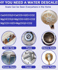 Image showing impacts of hard water on household items with Whole House Salt Free Water Softener Descaler System For Hard Water