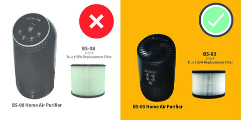 Comparison of BS-08 and BS-03 Home Air Purifiers with correct and incorrect HEPA replacement filters displayed