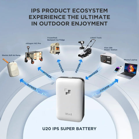 U20 IPS super battery powering outdoor gear ecosystem including Beast Electric Utility Wagon Cart with 150L capacity