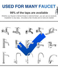Diagram showing compatibility of 360 Degree Rotating Faucet Aerator Attachment With 3 Mode Spray for various faucet types.