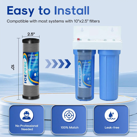 Diagram showing 1 Micron 2.5 Inch By 10 Inch Whole House CTO Carbon Sediment Filter Cartridge Pack Of Four for home water.