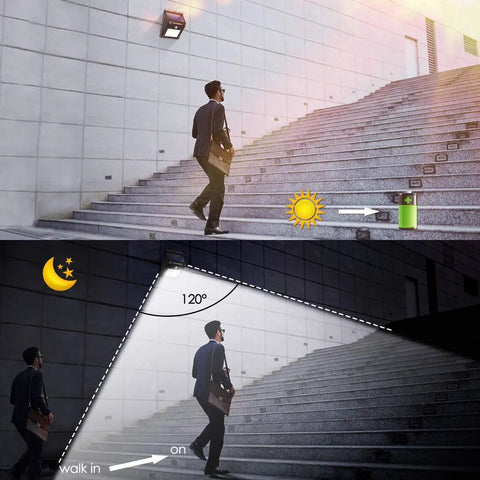 Demonstration of Upgraded Solar Motion Sensor Lights Outdoor 30 LED Wireless Waterproof Security Lights for stairs at night