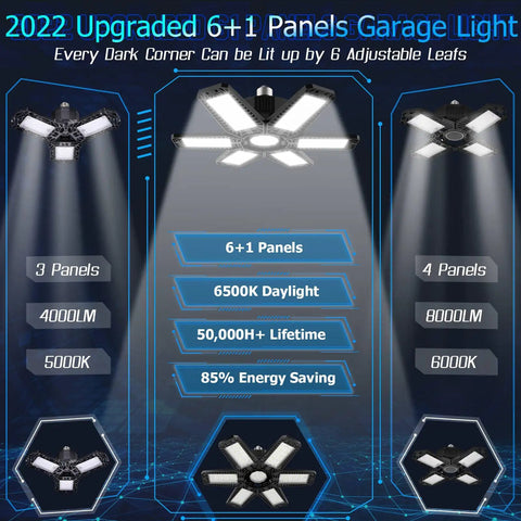Comparison of 3-panel, 4-panel, and Crazy Bright 200W LED Garage Lights 4 Pack With 6 Panel Design 20000LM features