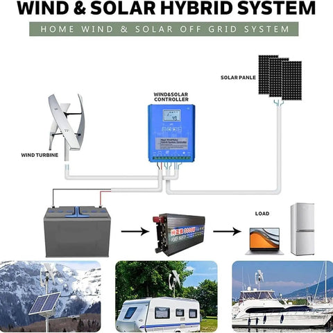 Heavy Duty Vertical Axis Wind Turbine Generator 20kW With Permanent Magnet Maglev Tech Multi Voltage 12V 24V 48V 220V Includes Charge Controller Ideal For Off Grid Home RV Boat Farm Use connected in a hybrid system with solar panels and battery