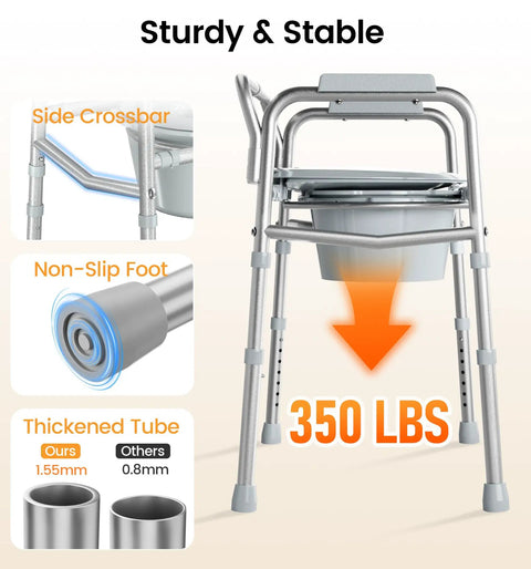 Solid As A Rock 3 In 1 Bedside Commode Toilet For Seniors Featuring Bulletproof Dual Crossbar Support And Big League Steel Frame Switches Seamlessly Between Raised Seat And Shower Chair For Hassle Free Daily Mobility Up To 350 Pounds