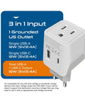 3 In 1 European Travel Plug Adapter With USB A And USB C showing ports and specifications chart