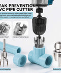 Dual Function PVC Pipe Threader Set For Internal And External Threads, Fits One Half Inch, Three Quarter Inch, And One Inch Pipes, Electric Drill Compatible Water Pipe Thread Cutting Kit For Easy Home Repairs, DIY Friendly By Yakamoz showing threaders and pipe installation.