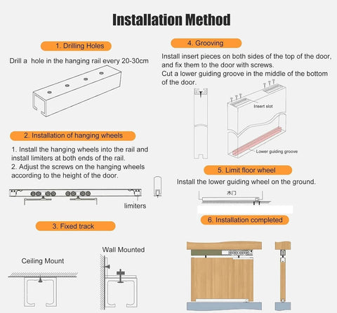 Installation method for Beefed Up Long Box Rail Sliding Door Hardware Kit with diagrams for drilling, hanging, and mounting.