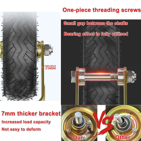 Diagram showing Built Tough Heavy Duty Caster Wheels with 7mm thicker bracket, highlighting threaded screws and bearing effects