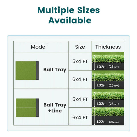 Size and thickness chart for Indoor Outdoor Golf Practice Mat With Built In Ball Tray And Alignment Line, 5 By 4 Ft, 26mm turf.
