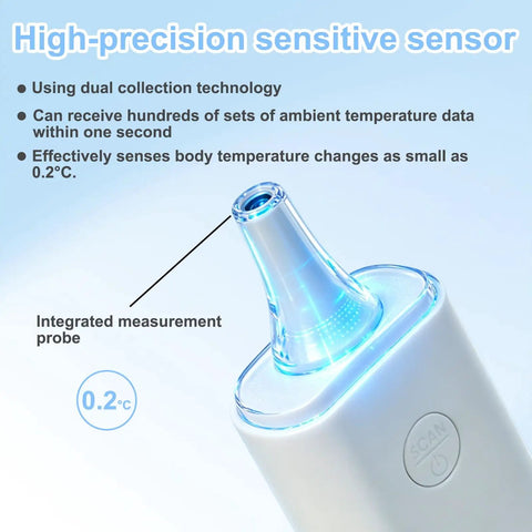 Non Contact Pet Ear Thermometer With Charging Base, Infrared Temperature Readings For Doggos And Cats, Large Bright LED Screen, Fast Accurate Digital Thermometer For Home Vet Checks close-up probe