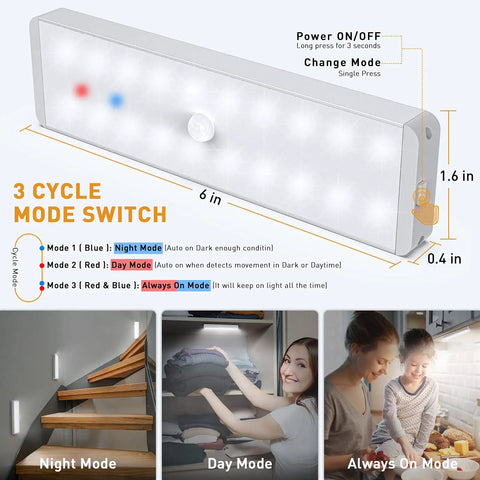 Diagram of USB Rechargeable Motion Sensor Closet Light 3 Pack with modes and size details for various home settings.