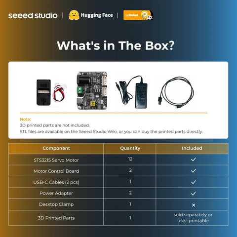 Box contents for AI Robotic Arm Kit With Servo Motors For AI Projects Dope Six DOF Open Source And NVIDIA Jetson Compatible
