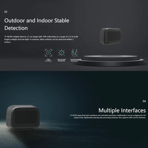 TF Nova Lidar Sensor Range Finder For Bots And Drones With 14 Meter Scanning Range and 14 Degree Horizontal By 1 Degree Vertical Field Of View on display stand