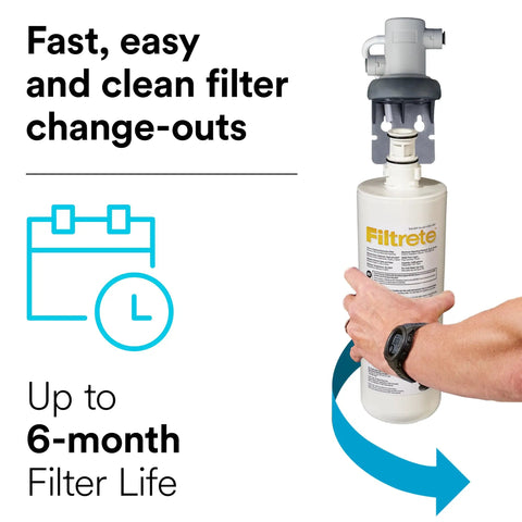 Hand holding filter cartridge of Under Sink Quick Change Water Filtration System With Easy Install Faucet Water Filter For Clean Tasting Kitchen Water 3US-AS01