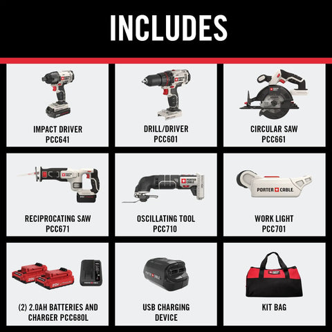 Image of Badass 20V Max Six Tool Cordless Combo Kit Featuring Heavy Duty Drill Driver Impact Driver Circular Saw Reciprocating Saw Oscillating Tool And Quick Charger showcasing included tools and accessories.