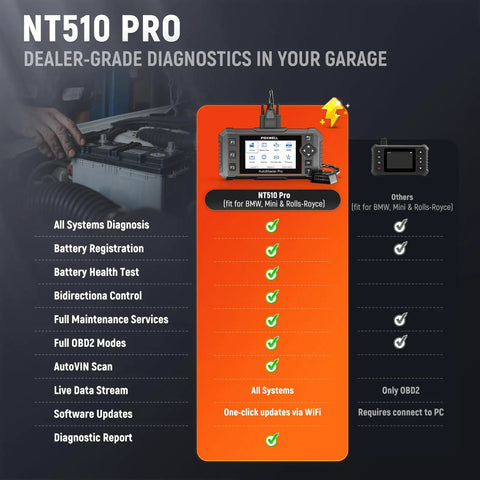 NT510 Pro dealer-grade diagnostic tool for BMW, Mini, Range Rover shown with features like bidirectional scan and battery testing.