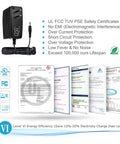 12V 1.5A UL Listed 18W AC DC Power Supply Adapter for CCTV Cameras with certifications displayed