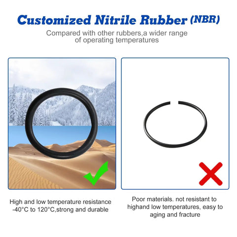 Comparison of customized nitrile rubber O-ring in winter and summer conditions, highlighting durability against temperature extremes.