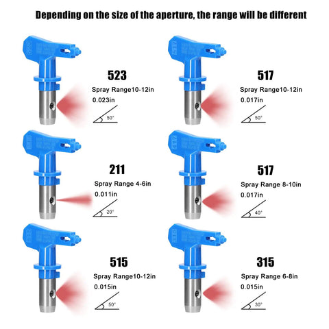 Reversible Airless Sprayer Tips Set 6 Nozzle Types 211 315 417 515 517 523 With 2 Seats For Most Airless Paint Guns diagram