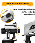 Heavy Duty HVLP Paint Sprayer With 1000 Watt Motor And Spacious 1200 Ml Cup Featuring Quick Clean Design showing easy disassembly features.