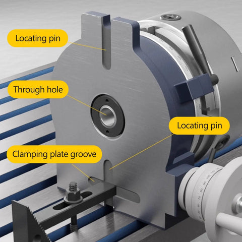Heavy Duty 3 Jaw Chuck Indexing Head With Tailstock For CNC Milling Machines Ideal For Horizontal Or Vertical Use Rotary Spindle 1 To 90 Reduction Ratio 10 Inch Cast Iron Build Workhorse showing locating pin, through hole, and clamping plate groove details