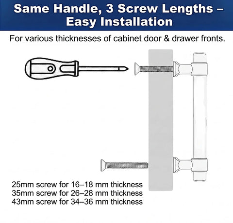 Installation diagram for 10 Pack 3.75 Inch Center To Center Cabinet Pulls Round Tube Acrylic Black Modern Drawer Handles