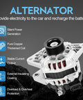 High Output 90 Amp Alternator Replacement For 1.6L Hyundai Accent 2012 2013 2014 2015 2016 2017 Veloster 2012 2017 And Kia Rio 2012 2013