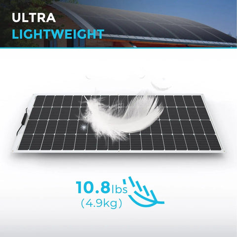 Flexible 200W 12V Solar Panel For Boats RVs Campers And Rigs, ultra lightweight design with feather and weight illustration