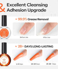 Grease removal and longevity with Acid Free Nail Dehydrator And Primer Kit For Bonding Gel And Acrylic Manicures Hema Free Prep
