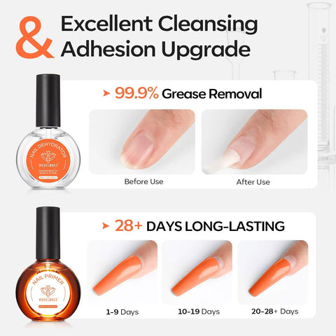 Grease removal and longevity with Acid Free Nail Dehydrator And Primer Kit For Bonding Gel And Acrylic Manicures Hema Free Prep