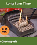 Natural All Weather Fire Starters For Grill, Fire Pit, Campfire And Pizza Oven, in metal tray with long burn time