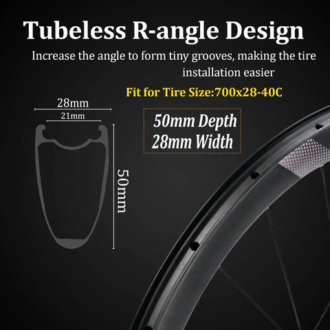 Anniversary Edition 50mm Carbon Wheelset For Road Bikes With Disc Brakes 700c Center Lock And QR, Tubeless Rim Design