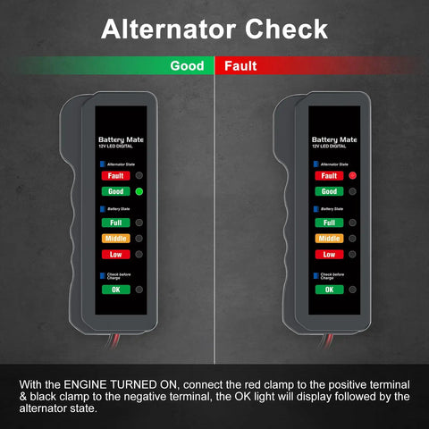 12V Car Battery And Alternator Tester With Automotive Load Indicator For Quick Battery Health Check And Auto Electrical System Diagnostic Portable Handheld Battery Health Meter For DIY Mechanics And Car Enthusiasts. alternator check good fault display