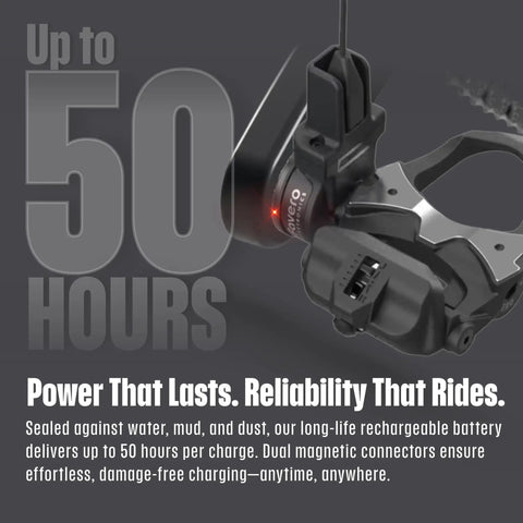 Dual-Sided Power Meter Pedals Bundle With Two Pairs Of Black Cleats, highlighted by 50-hour battery life and reliability text.