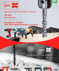 Drill demonstration with SDS Plus and Max holders, showcasing various drill sizes and compatibility with different hammer drills.