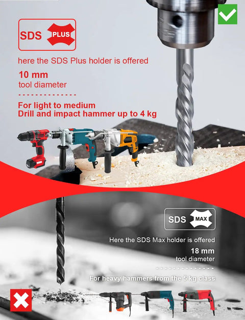 Drill demonstration with SDS Plus and Max holders, showcasing various drill sizes and compatibility with different hammer drills.