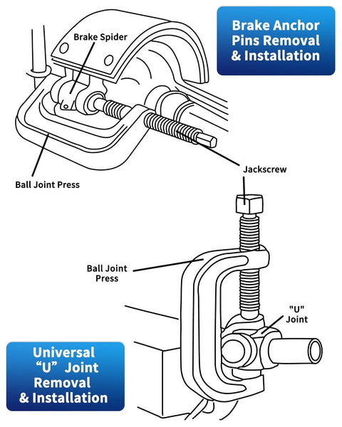Heavy Duty Ball Joint Press Kit With U Joint Removal Tool And 4WD Adapters for brake anchor pin removal and U joint installation