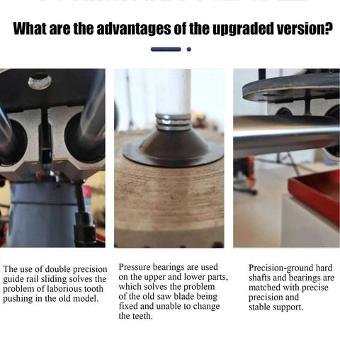 Heavy Duty Rotary Angle Mill Sharpener And Round Circular Saw Blade Grinder With Water Injection Cooling To Burn Off Dust And Keep Carbide Tips Razor Sharp All Day Long advantages detail close-up of precision guide rails and pressure bearings