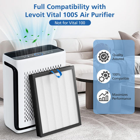 2 Pack Vital 100S Replacement Filter For Vital 100S And 100S-P Air Purifier, 3-In-1 High Efficiency Activated Carbon Filter shown.