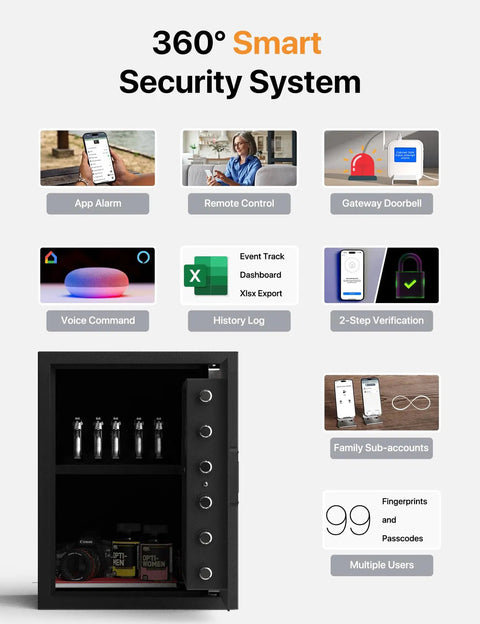 Smart Fingerprint Safe Box With WiFi App Unlock Real Time Alarm Voice Command features and open safe with contents visible.