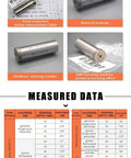 Portable Edm Hole Driller Delivering Kickass Precision With Smooth Plug And Play Control For Rapid Micro Borings Up To Three Millimeters During Daily Shop Floor Tasks, EDM components and measurement data displayed.