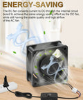 Slick Compact EC Cooling Fan 120V With Dual Ball Bearing For Smooth Airflow features internal circuit and toggle switch for easy setup.