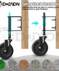 5 Inch Heavy Duty Gate Caster Wheel Set With Spring Loaded Shock Absorption And 360 Degree Rotation For Wooden Gates, Fences, And Metal Tube Gates, 220 Lb Capacity, Black, 2 Pack, shown attached to a wooden gate.