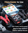 BT705Plus Car Battery Tester 24V 12V Load Tester And Alternator Tester For Fast, Accurate Battery Health Checks Even On Nearly Dead Batteries Built For Pros And DIYs Who Want Fast Results, Clear Readings, And Dependable Performance., handheld car battery tester with 2.8-inch LCD and clamp leads on a battery