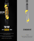 Comparison of Impact Torx Bit with torsion zone and standard bit, highlighting durability and materials of the Impact Torx Bit Set 31 Pieces.