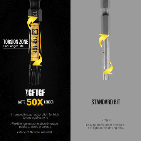 Comparison of Impact Torx Bit with torsion zone and standard bit, highlighting durability and materials of the Impact Torx Bit Set 31 Pieces.